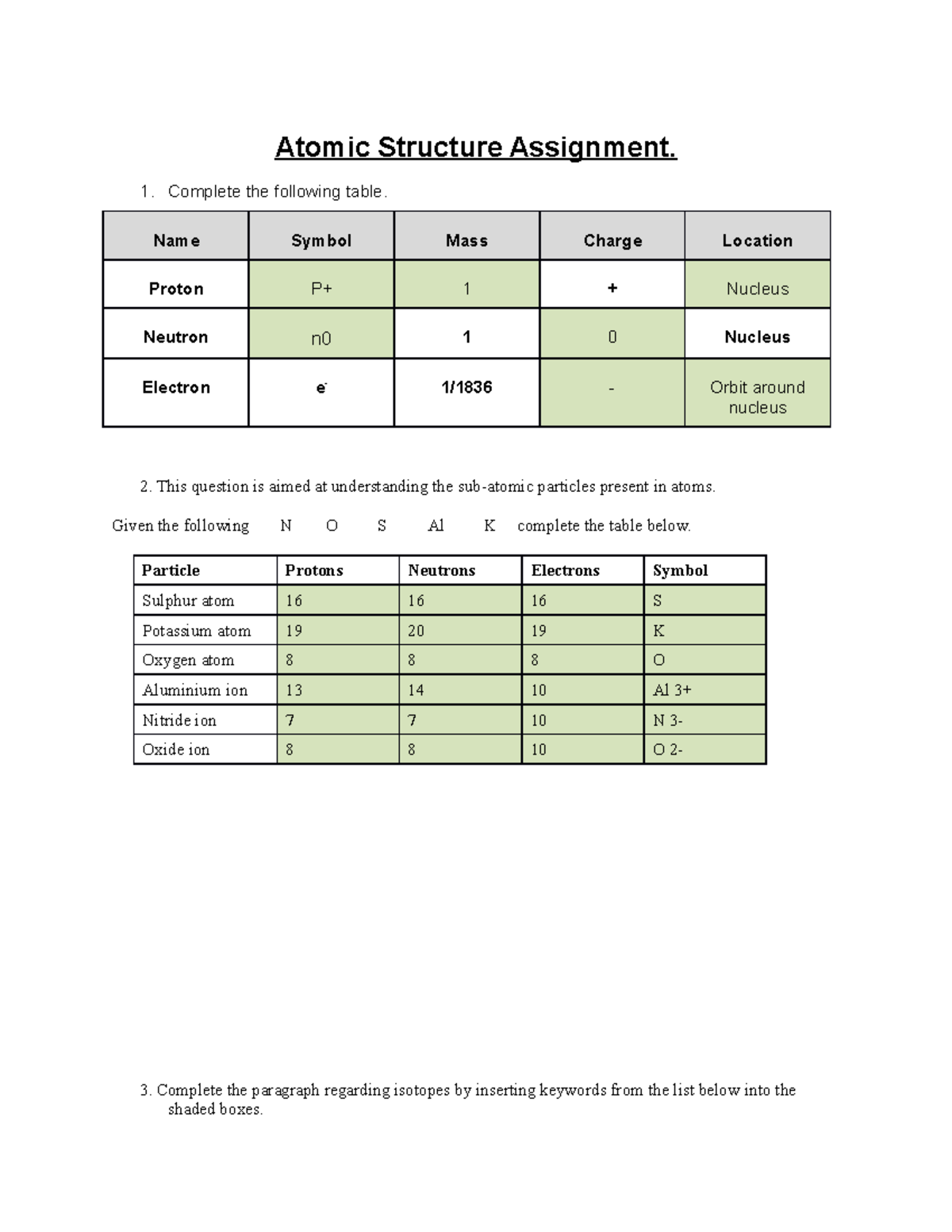 2654-2018 Atomic Structure worksheet - Atomic Structure Assignment ...