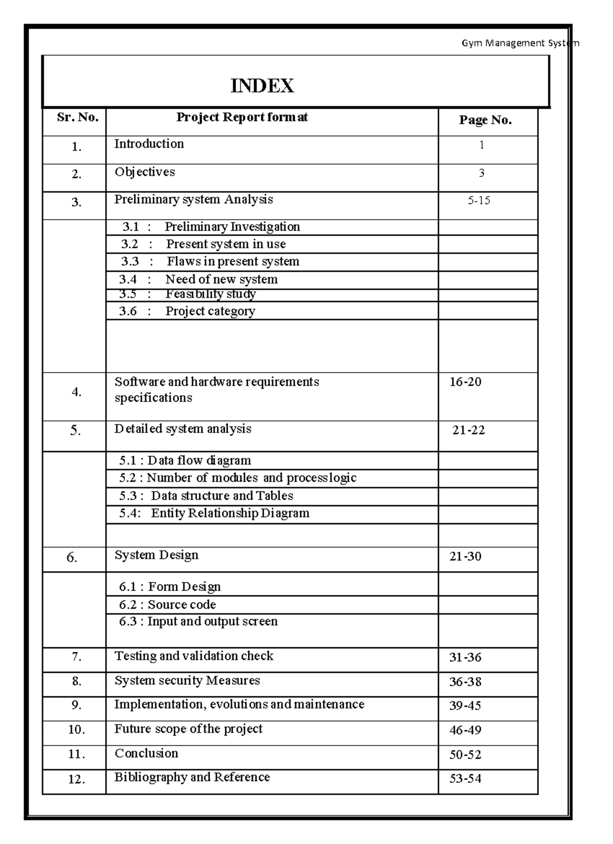 GYm report rehan pdf - Fgh - INDEX Sr. No. Project Report format Page ...