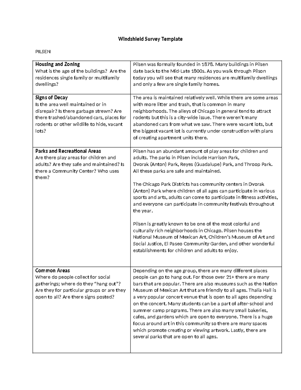 NR442 Windshield Survey - Windshield Survey Template PILSEN Housing and ...