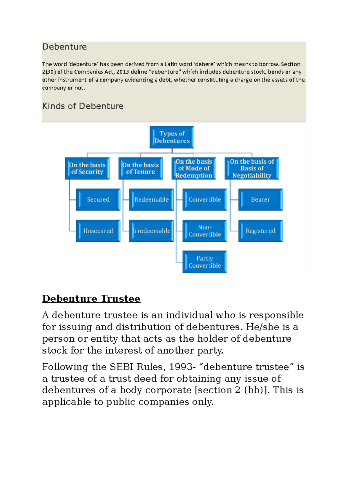 Company Law Debenture The word ‘debenture’ has been derived from a