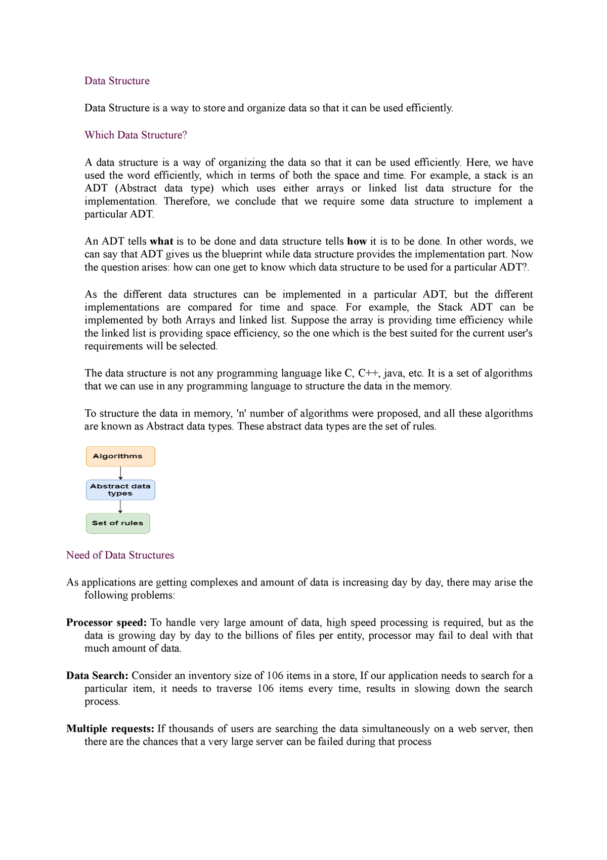 data-structure-module-1-22-data-structure-next-data-structure-is-a