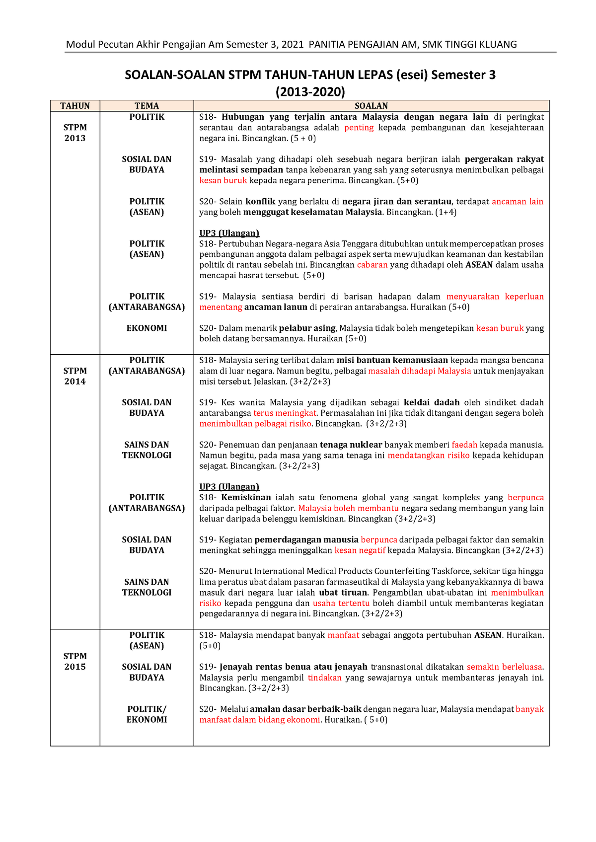 Modul Pecutan Akhir SEM 3, 2021 (ESEI) - SOALAN-SOALAN STPM TAHUN-TAHUN ...