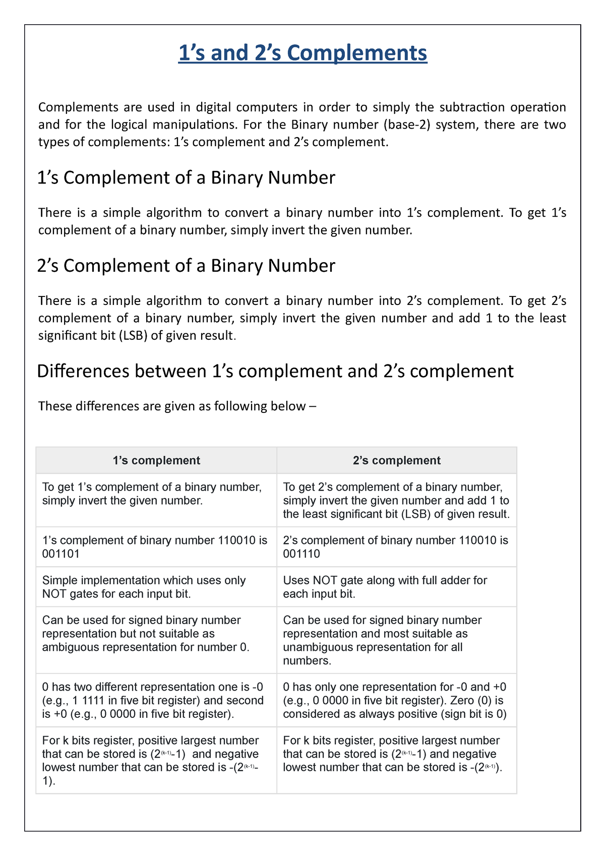 number-systems-and-boolean-algebra-part3-1-s-and-2-s-complements