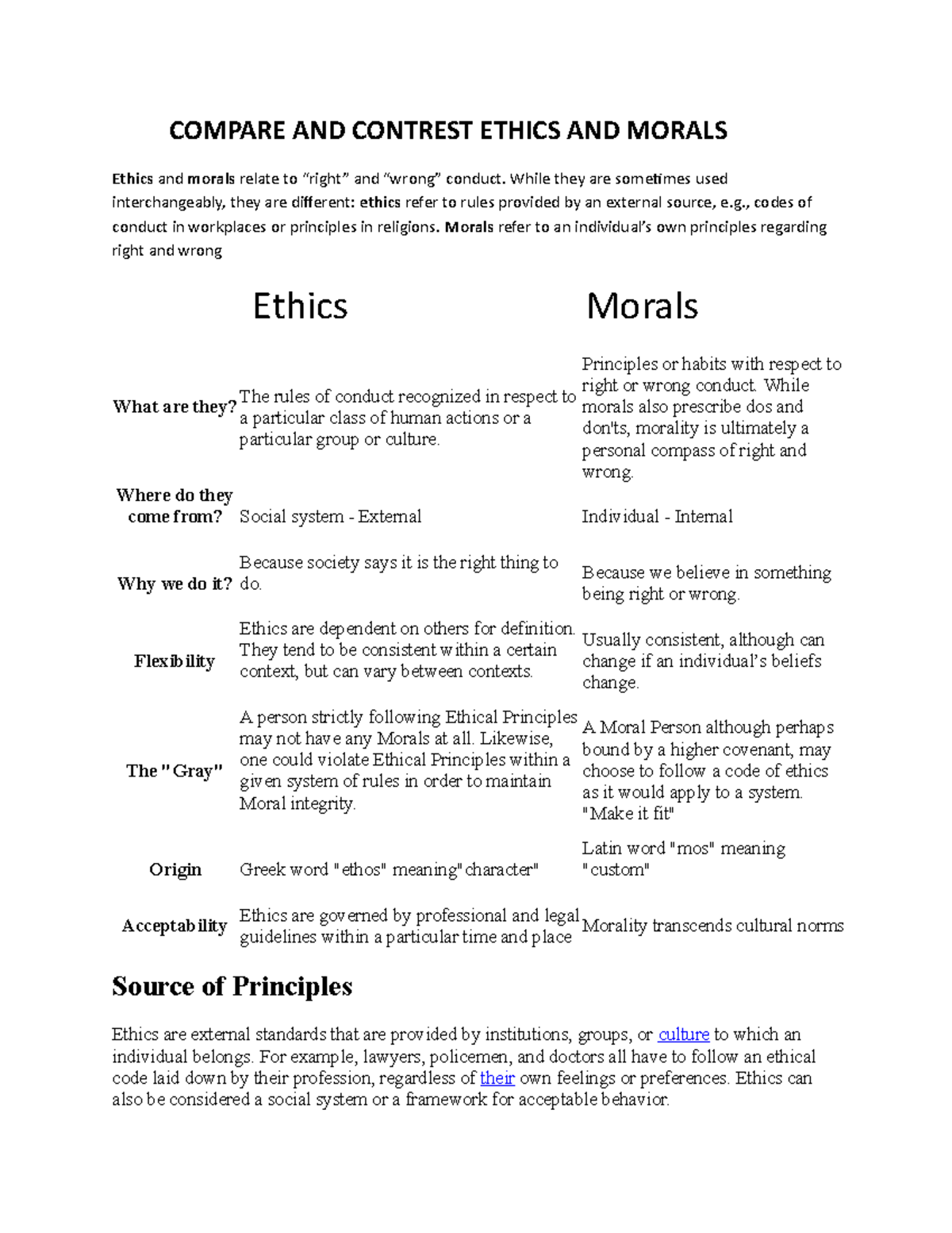 Compare AND Contrest Ethics AND Morals - COMPARE AND CONTREST ETHICS ...