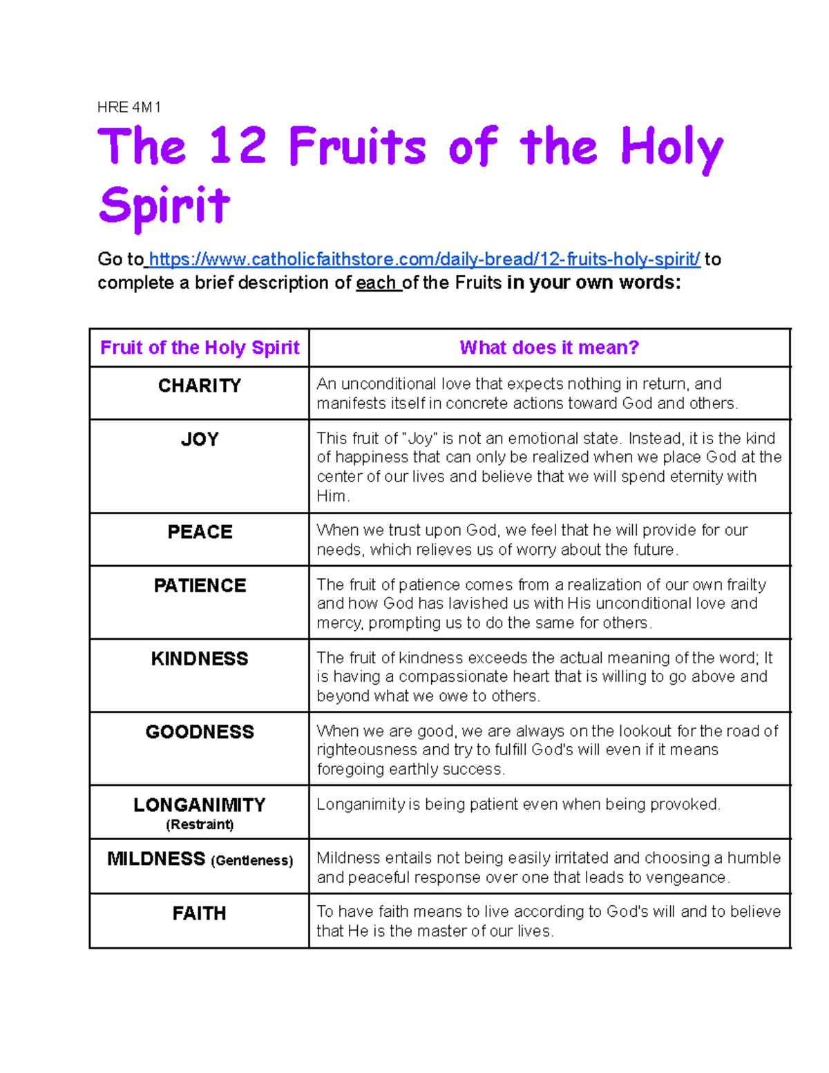 Fruits Of The Spirit HRE 4M The 12 Fruits Of The Holy Spirit Go To 