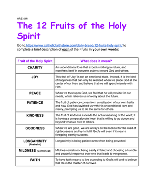 12 fruits of the holy spirit catholic