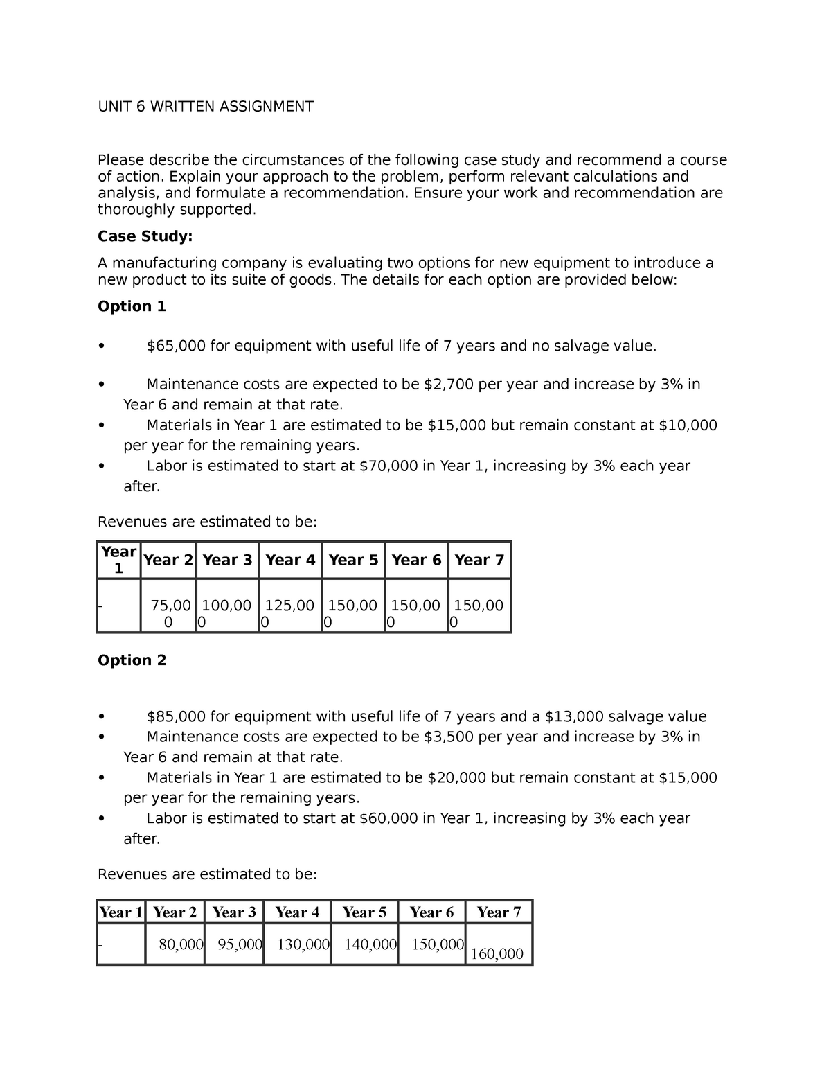 FBA15 Exam Demo