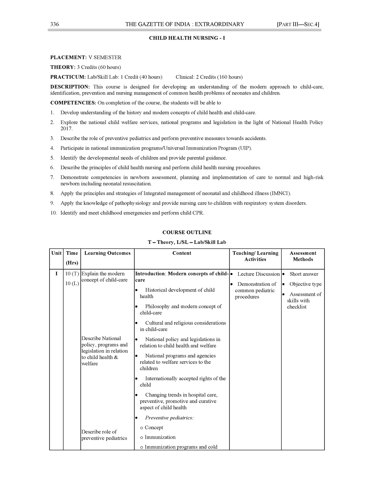 Pediatric syllabus useful for nursing students 336 THE GAZETTE OF