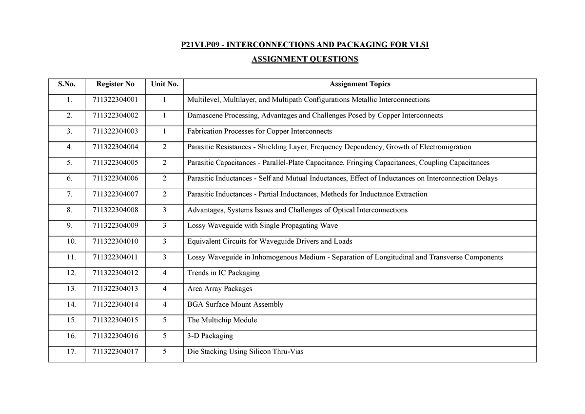 vlsi design assignment questions