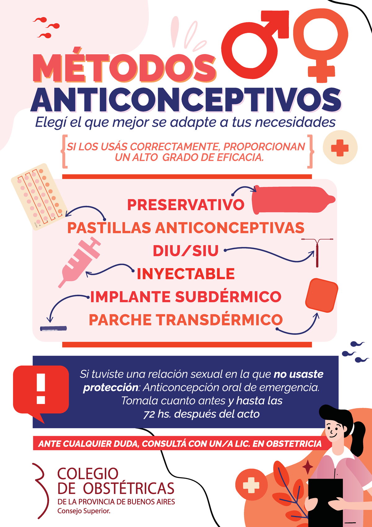 04 afiche metodos anticonceptivos blanco curvas 5 5 - I MÉTODOS 30