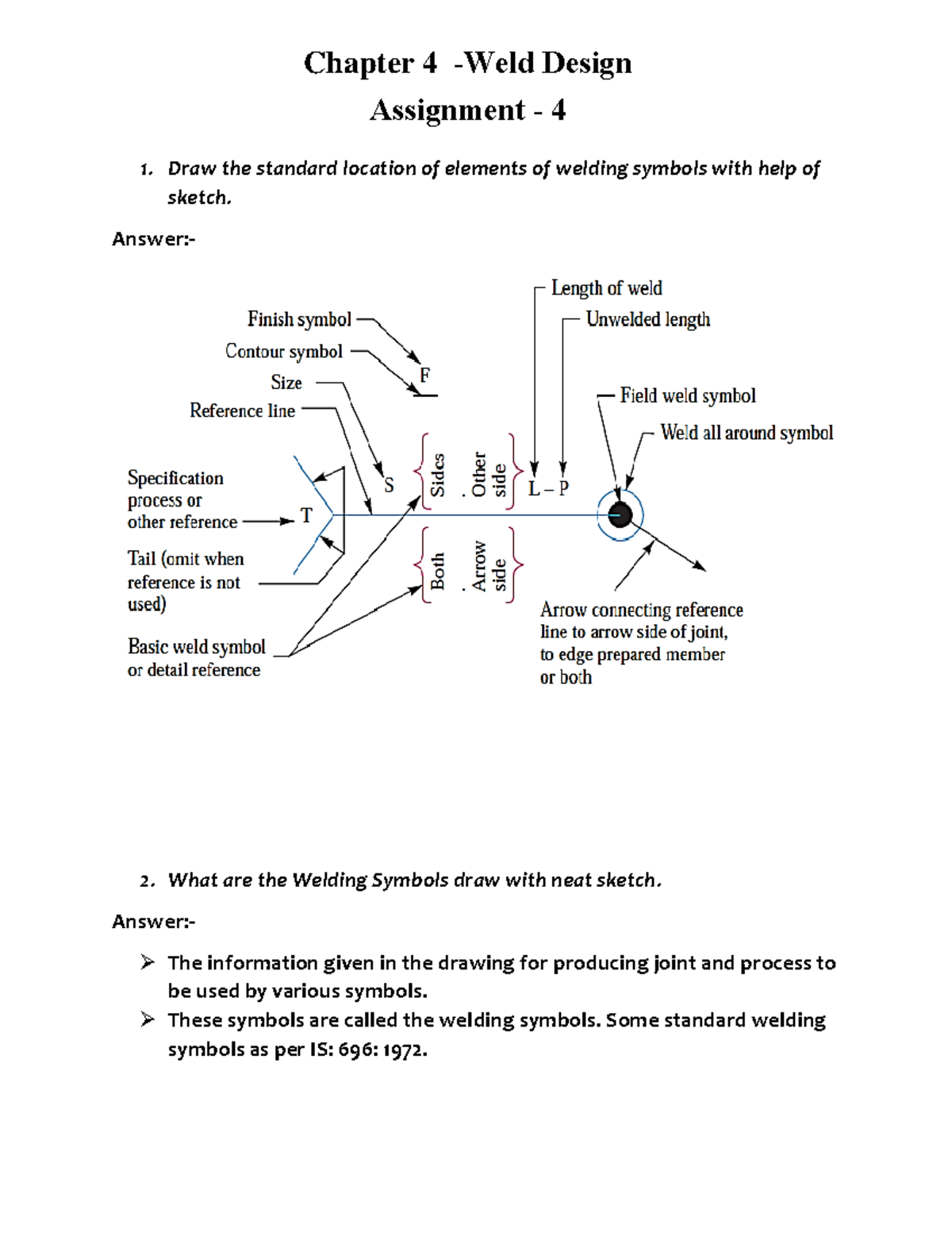 Unit-4 Weld Design - Draw the standard location of elements of welding ...