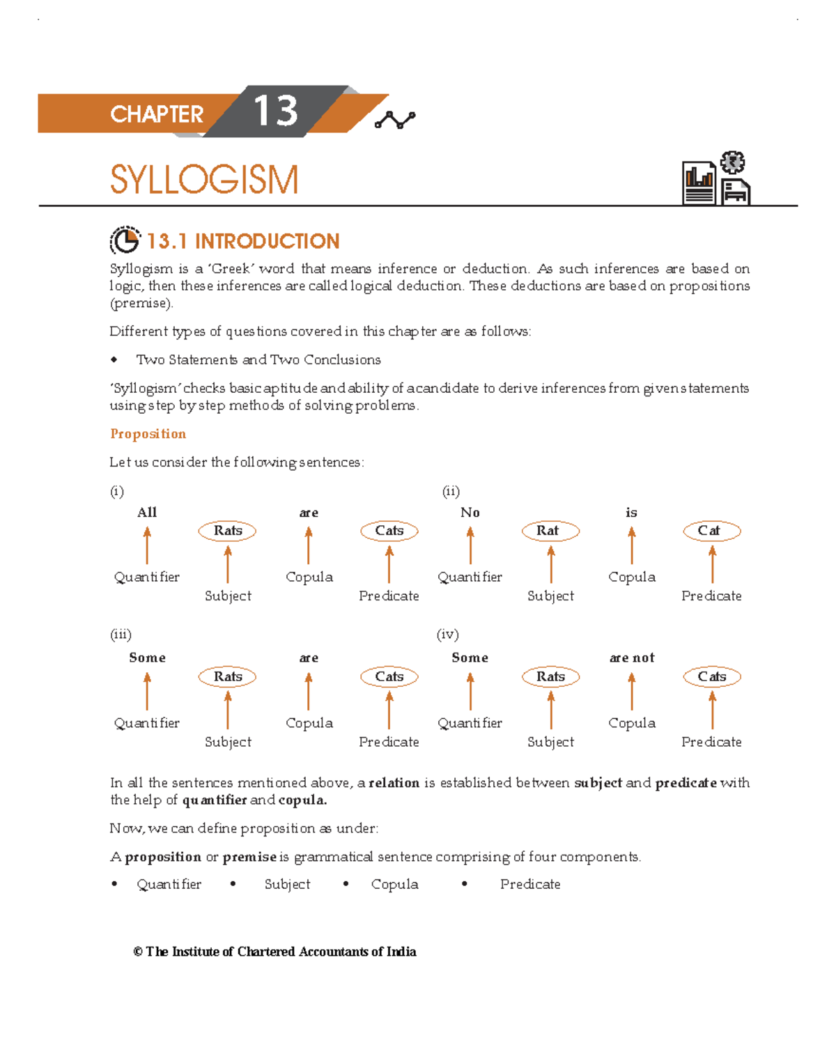 syllogism-13-introduction-syllogism-is-a-greek-word-that-means