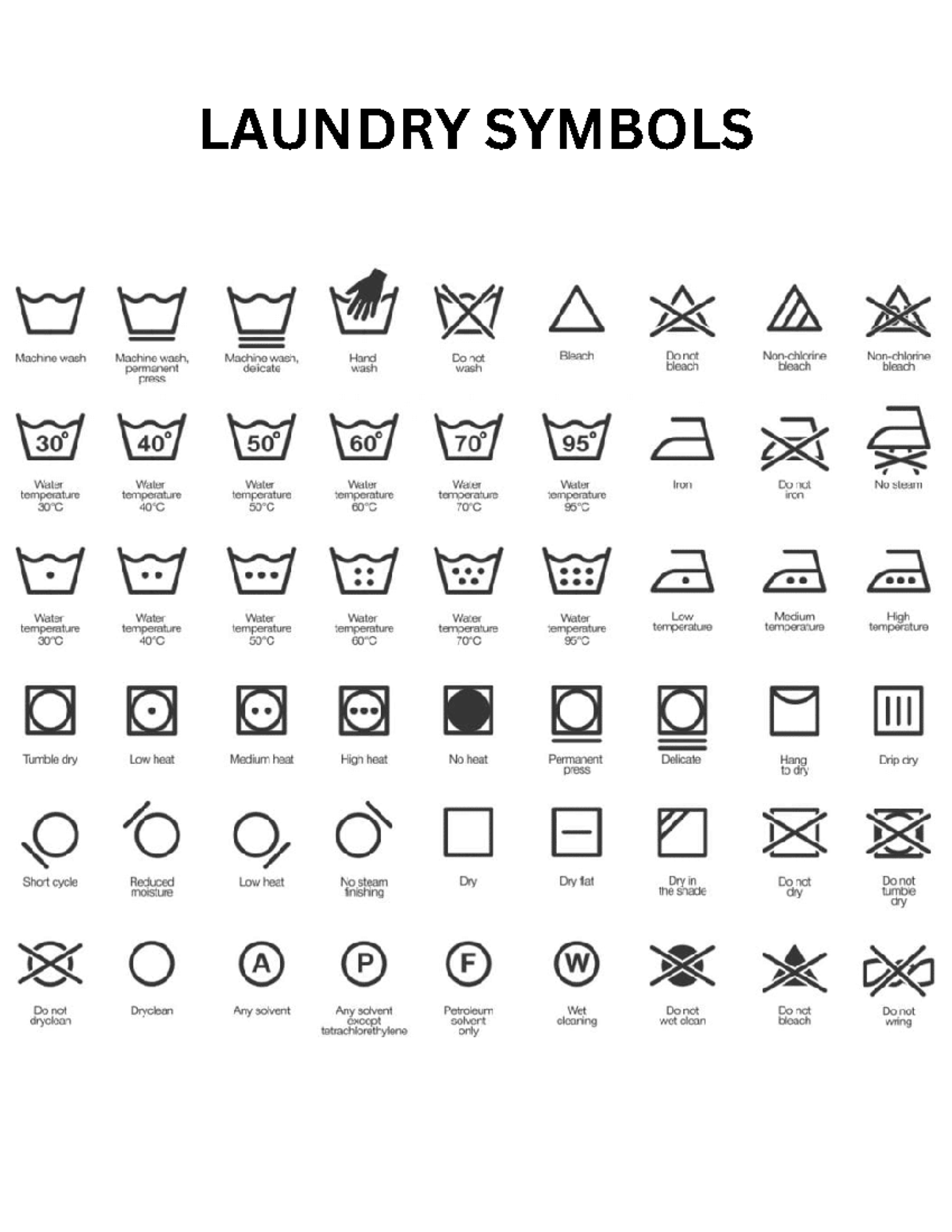 Laundry Symbols - Civil engineering - LAUNDRY SYMBOLS - Studocu