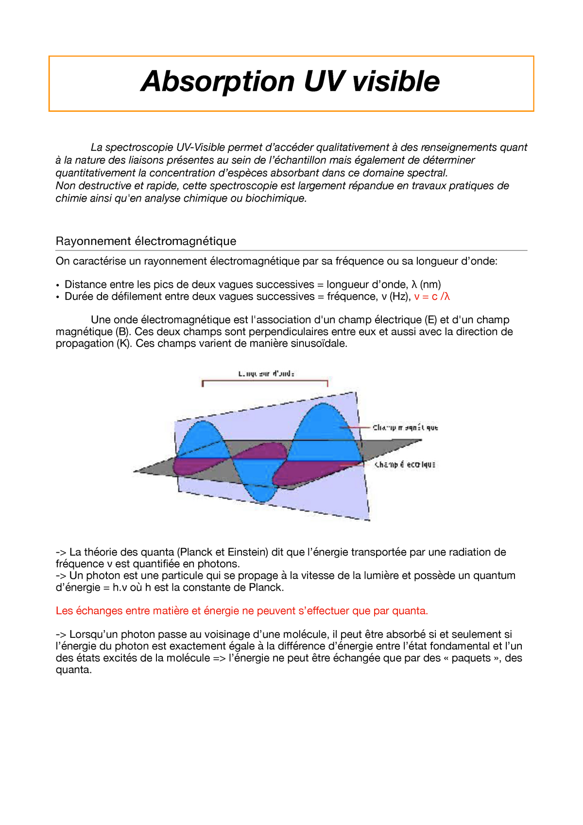 Absorption Uv Visible Absorption Uv Visible La Spectroscopie Uv