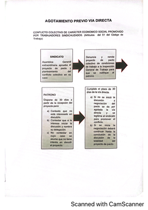 Protocolo aud. oral J. Ord. Lab. 2023 - Derecho procesal laboral - Studocu