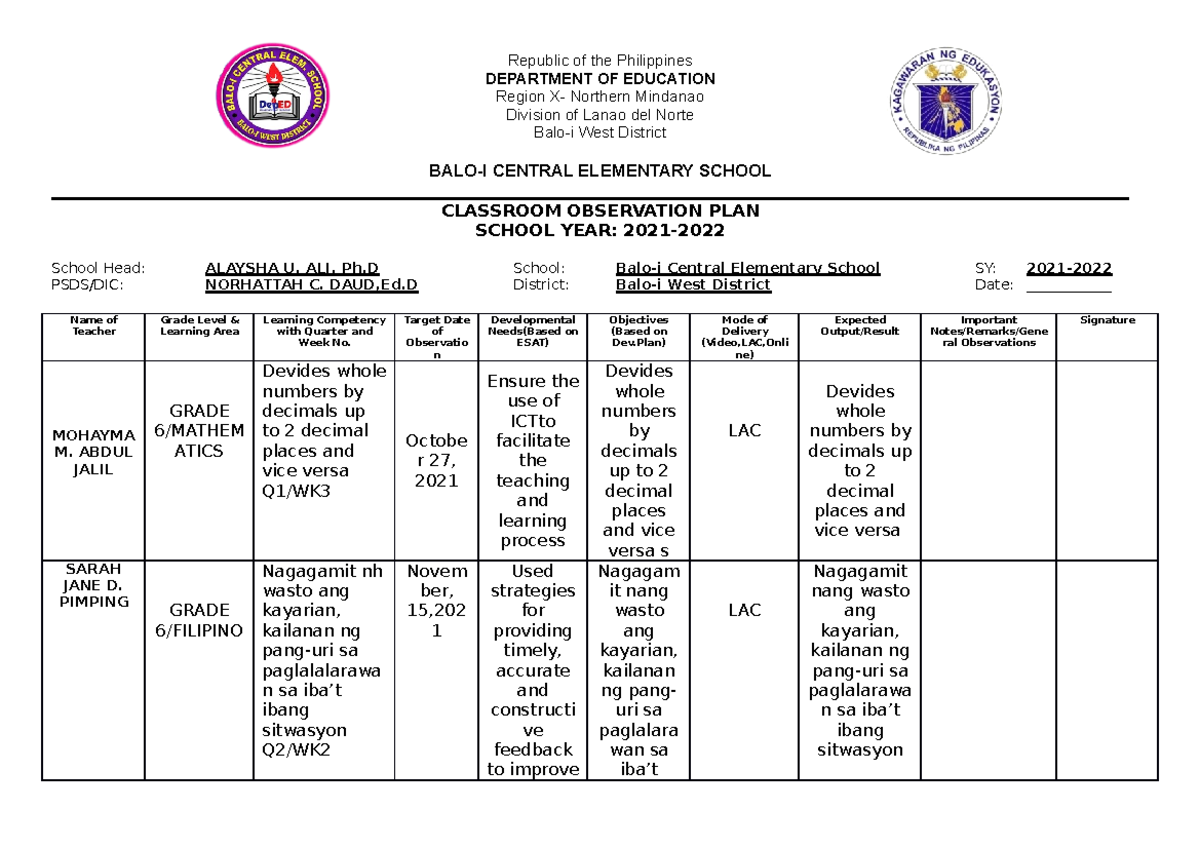 Grade 6 COP 2021 2022 - Republic of the Philippines DEPARTMENT OF ...