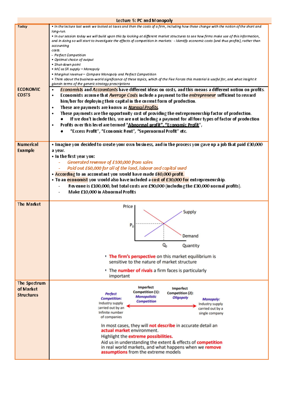 L5- PC and Monopoly - Lecture Æ: PC and Monopoly Today _£ In the ...