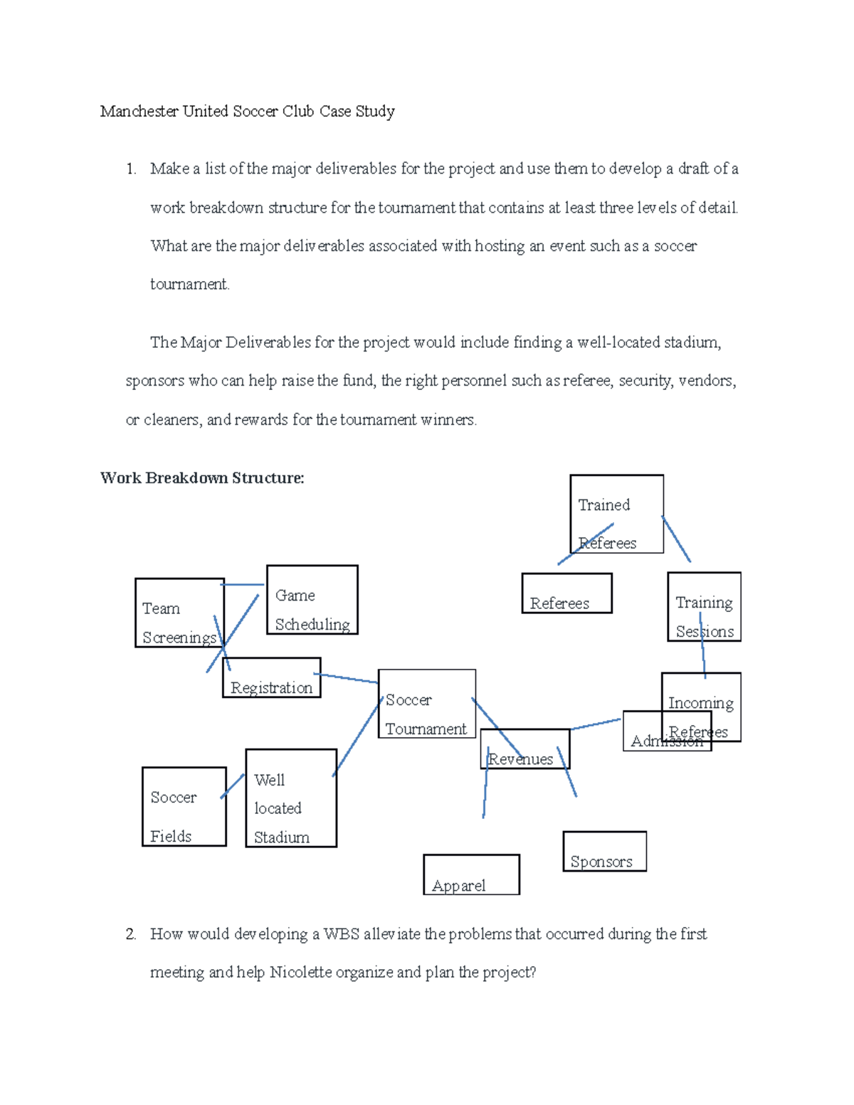 Manchester United Soccer Club Case Study What are the major