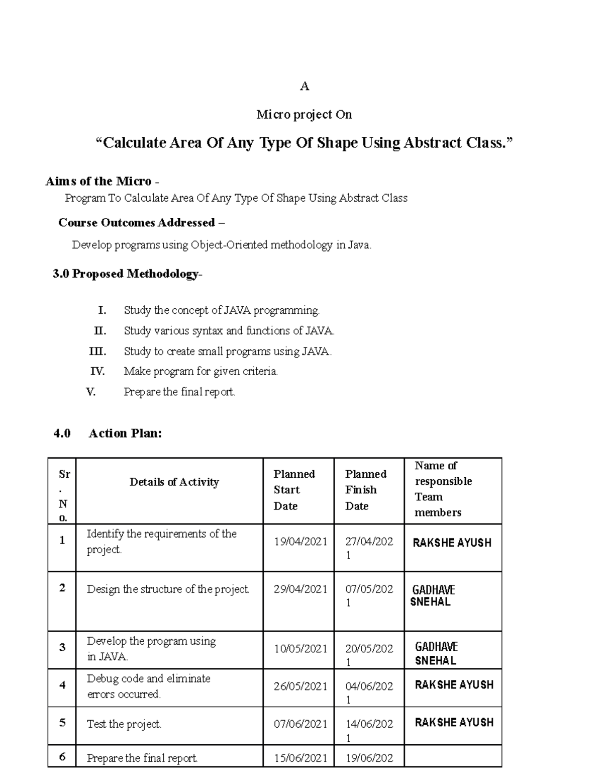 Java - micro - A Micro project On “Calculate Area Of Any Type Of Shape ...