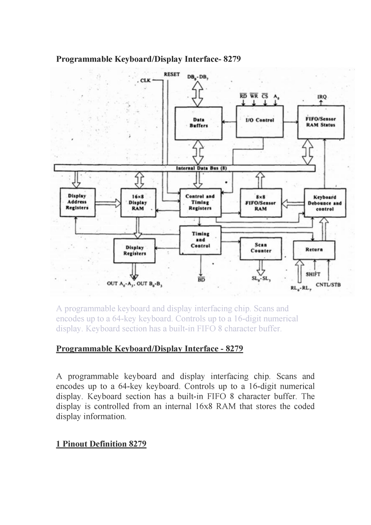 programmable-keyboard-scans-and-encodes-up-to-a-64-key-keyboard