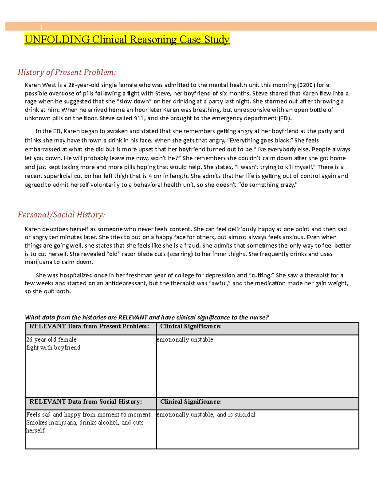 borderline case study nursing