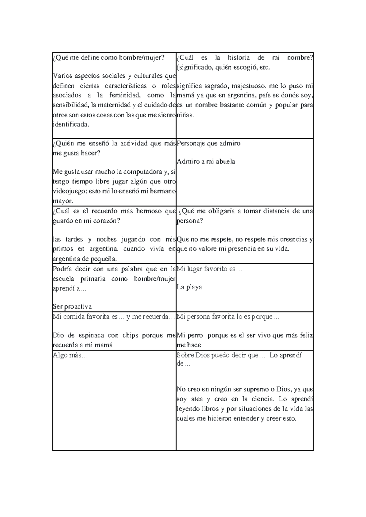 Documento - Tarea - ¿Qué me define como hombre/mujer? Varios aspectos ...