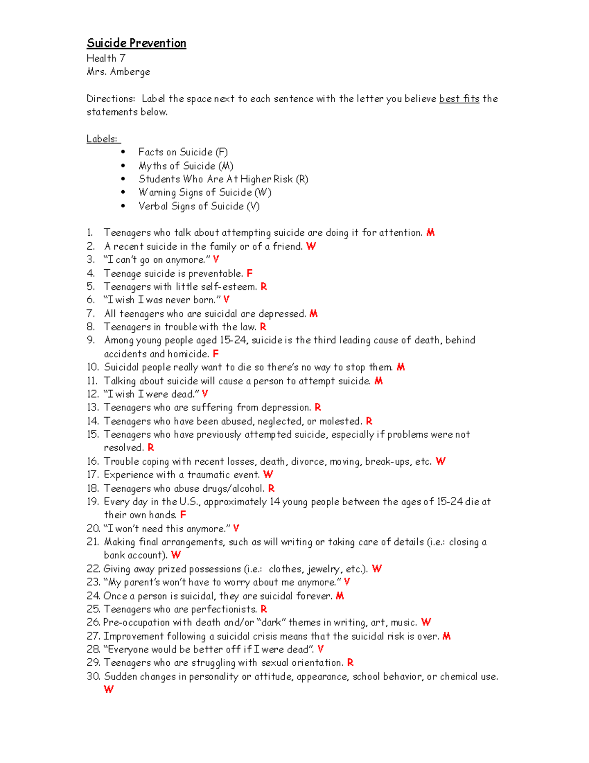 Suicide Prevention Worksheet - Suicide Prevention Health 7 Mrs. Amberge ...