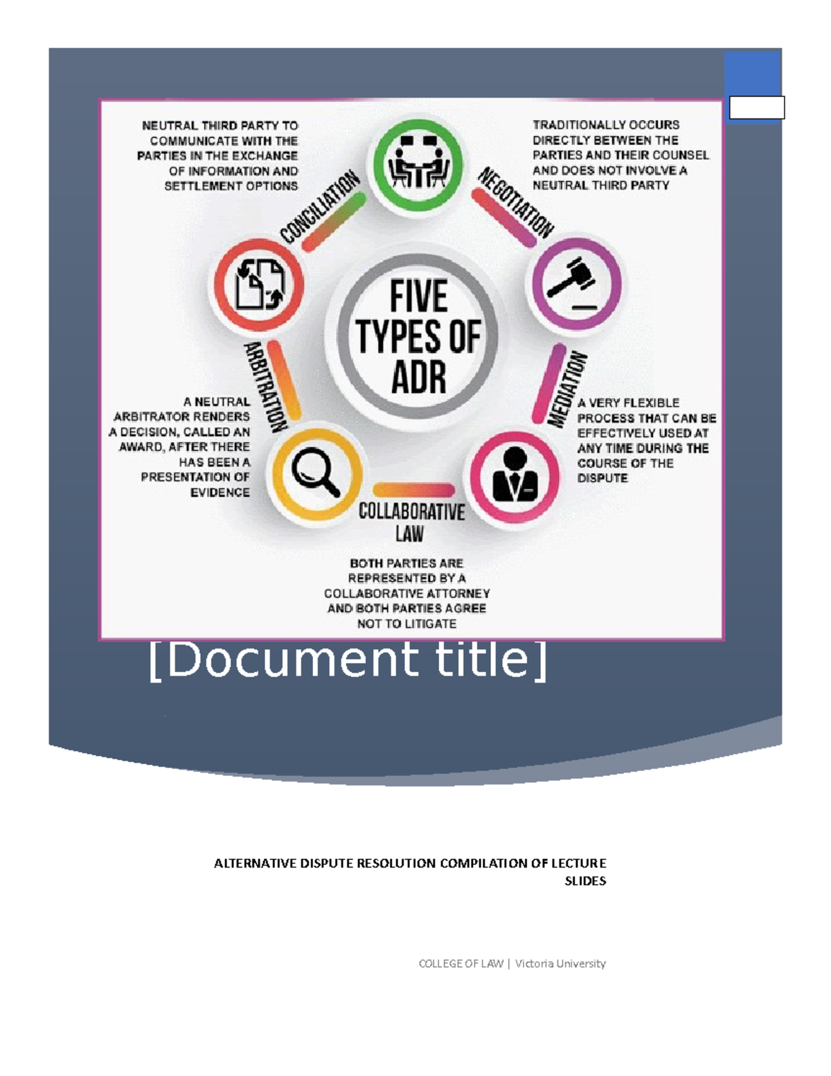 Alternative Dispute Resolution Compilation of Lecture Slides - Studocu