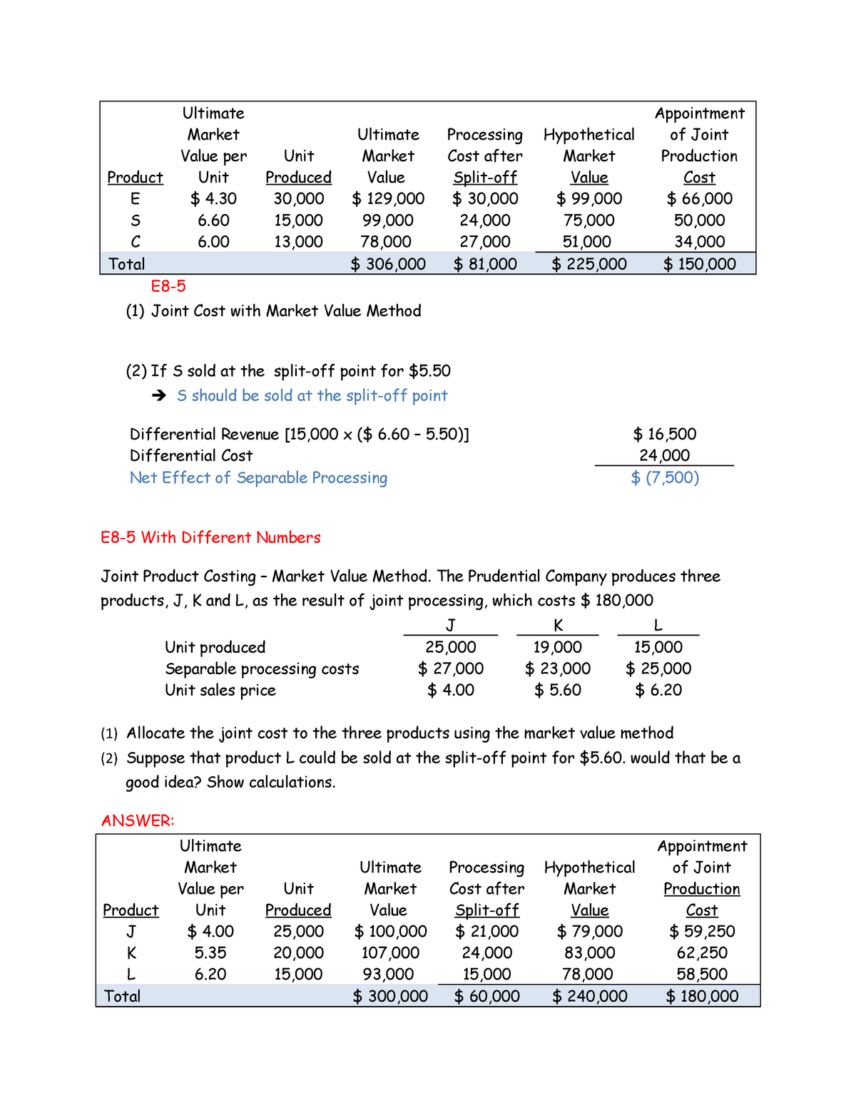 cost-accounting-8-5-product-ultimate-market-value-per-unit-unit