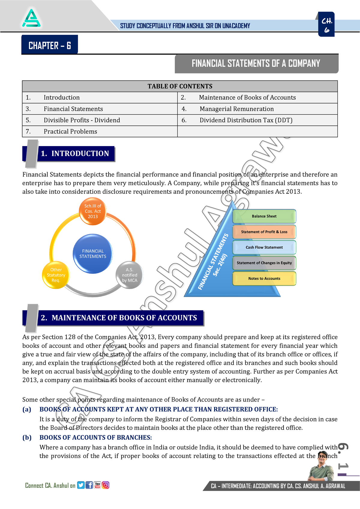 Ch.6 Preparation of Financial Statements - Rs. 1 6. STUDY CONCEPTUALLY ...