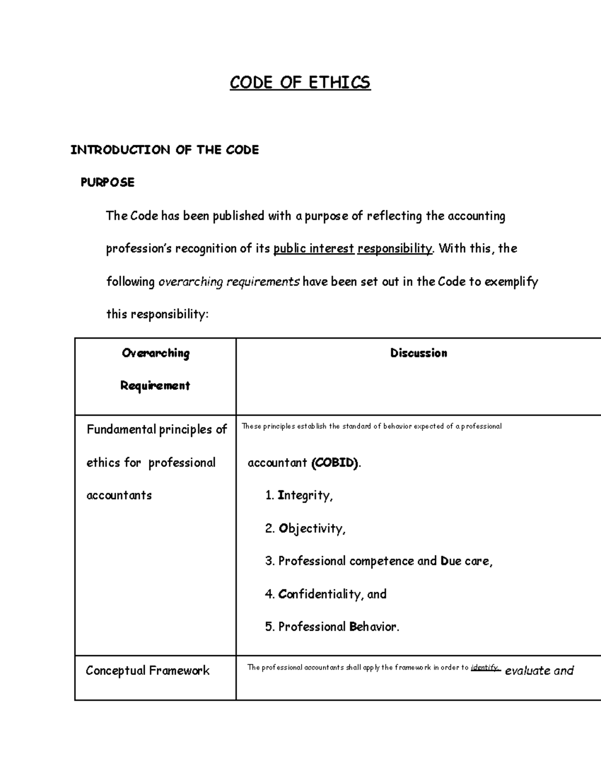 CODE OF Ethics - CODE OF ETHICS INTRODUCTION OF THE CODE PURPOSE The ...
