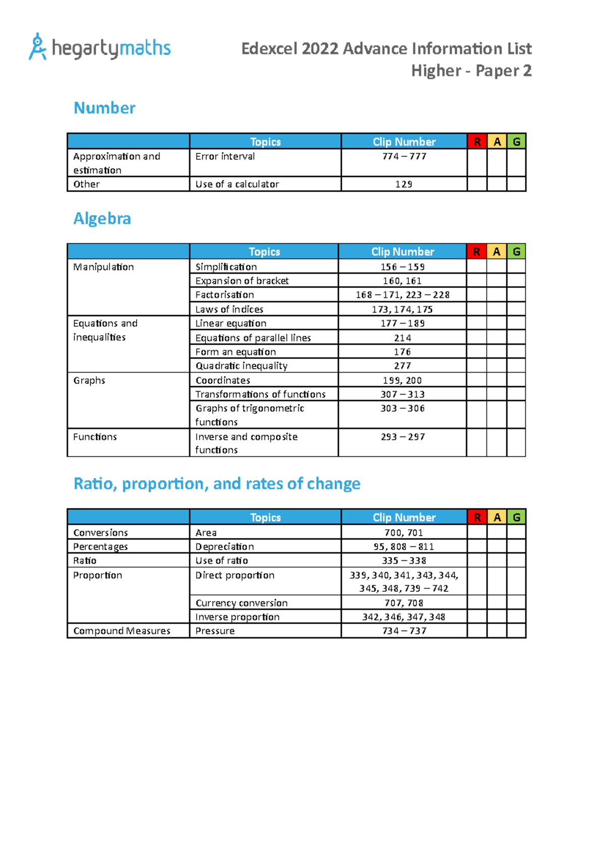 Hegarty Maths Edexcel Advance 2022 Topic List 2H - Edexcel 2022 Advance ...
