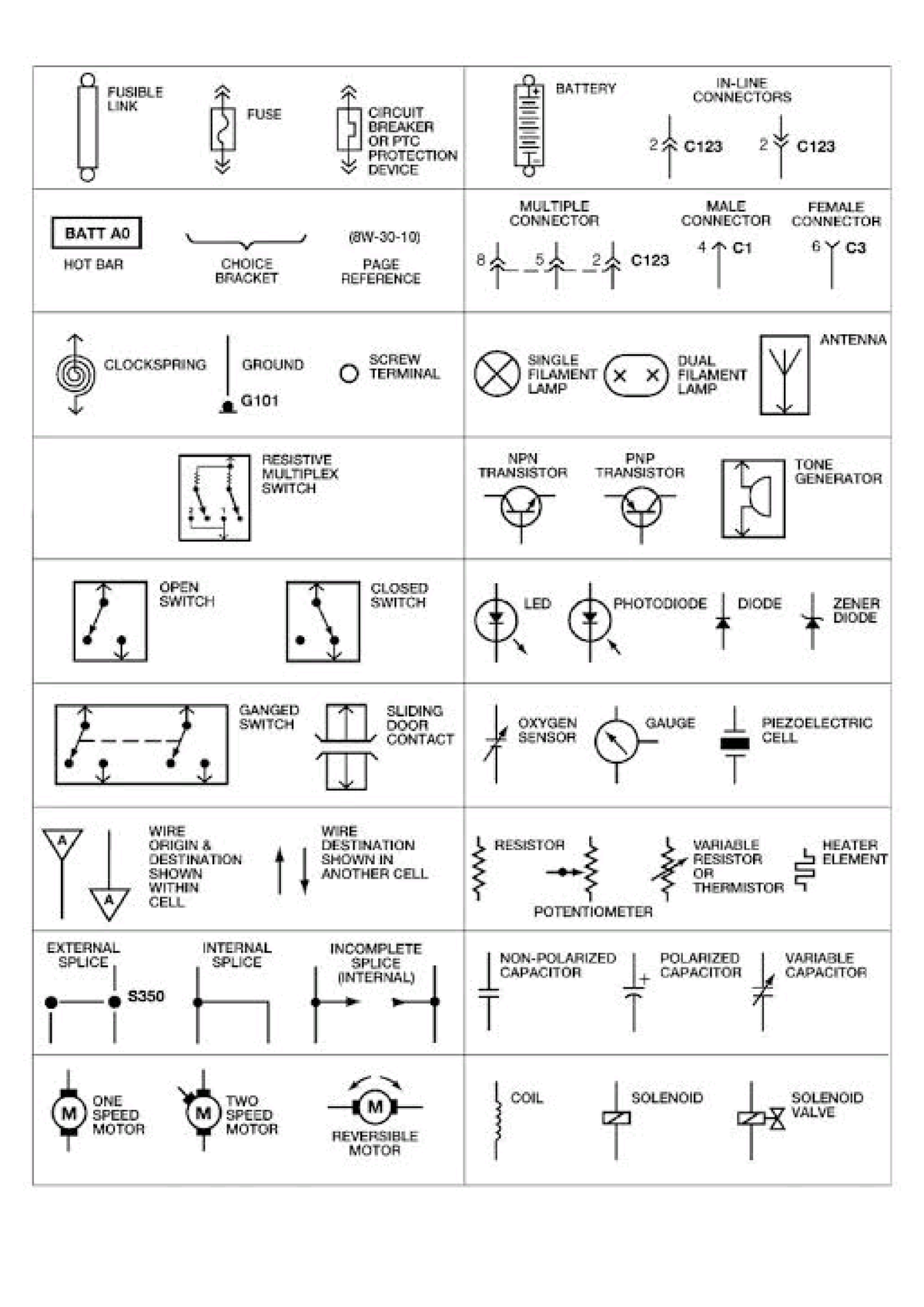 Electricity diagram 4 - Electronics - Studocu