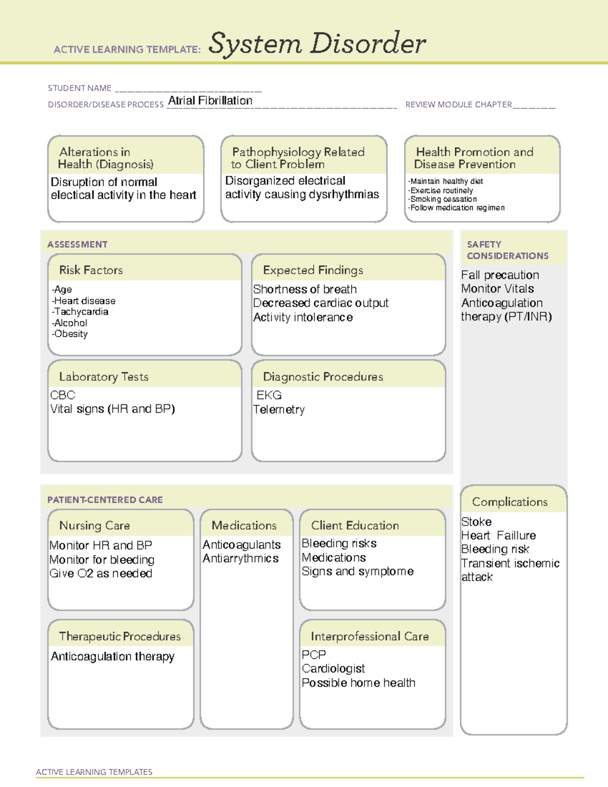 Atrial Fibrillation - ACTIVE LEARNING TEMPLATES System Disorder STUDENT ...