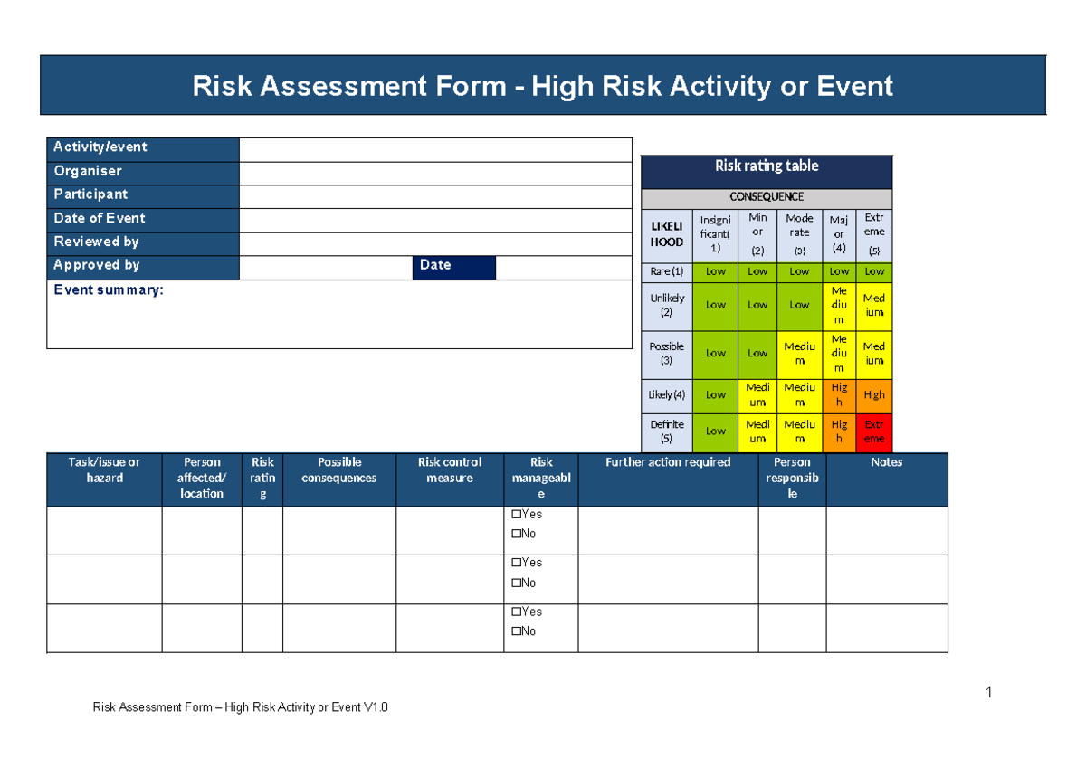 Risk-Assessment-Form-High-Risk-Activity-or-Event - Risk Assessment Form ...