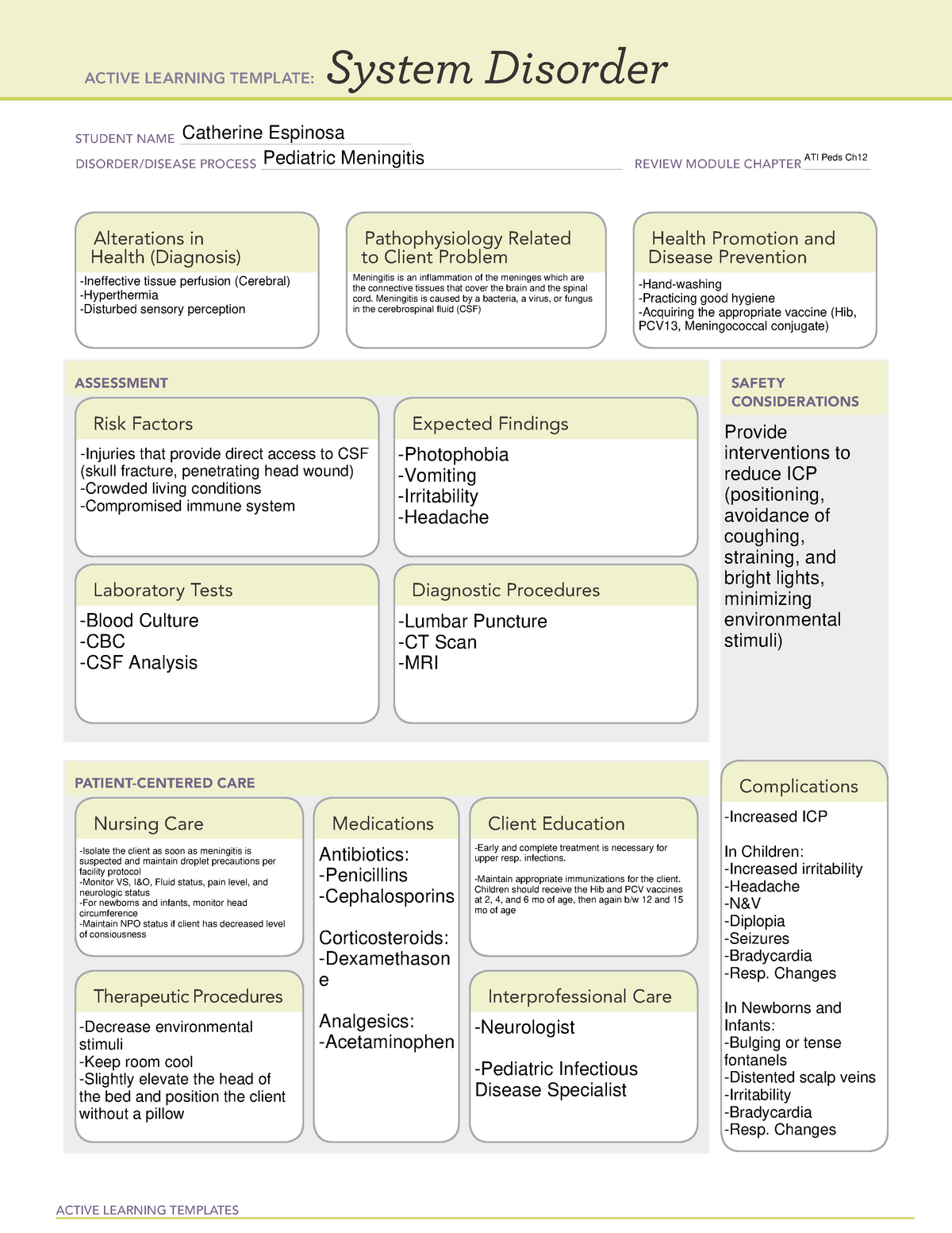 meningitis-system-disorder-template-printable-templates