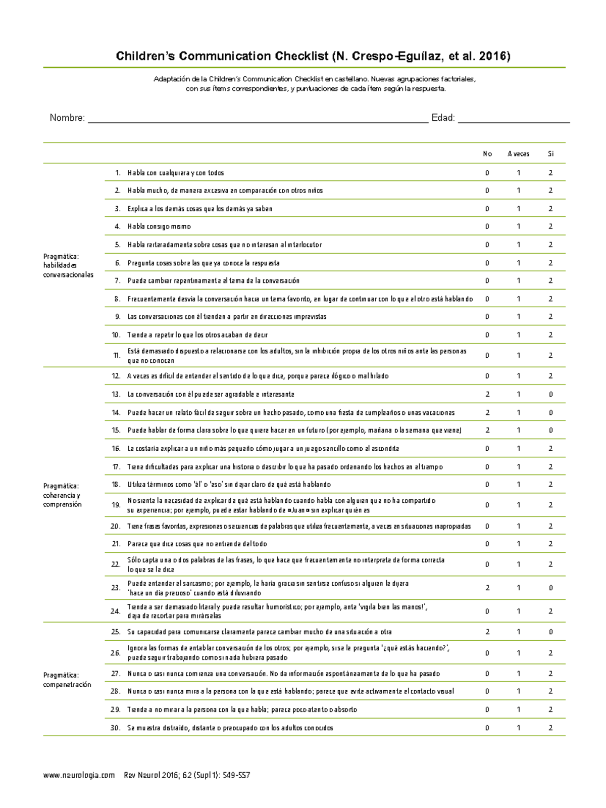 Children Communication Checklist - neurologia Rev Neurol 2016; 62 (Supl ...