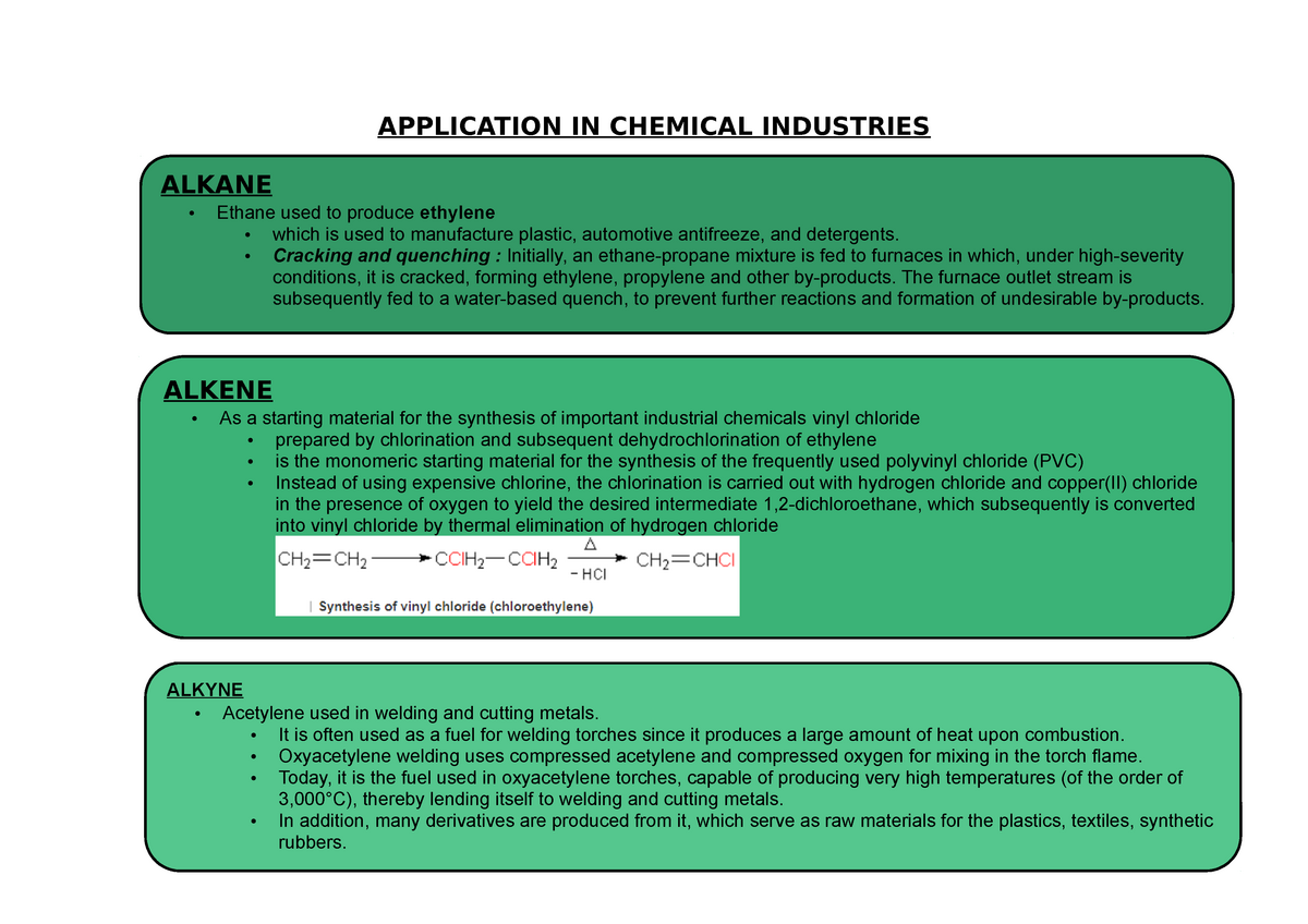 assignment-application-in-chemical-industries-application-in-chemical