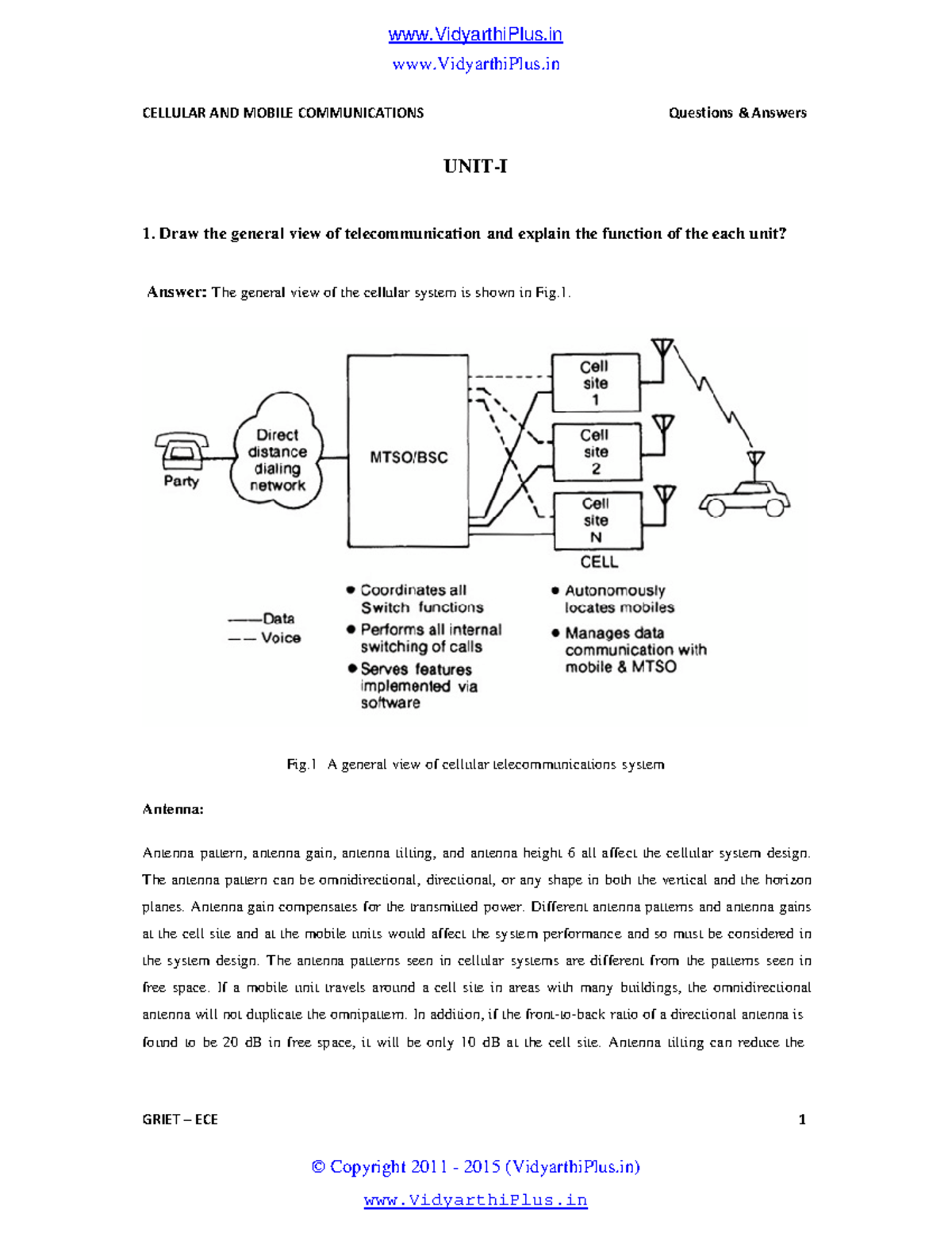 Cellualar Mobile Communication UnNIT 1 - CELLULAR AND MOBILE ...
