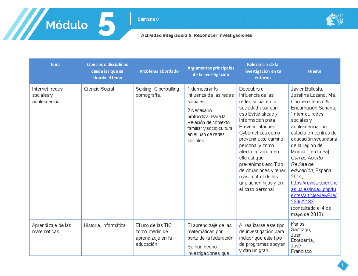 Actividad Integradora 5 M05 G14 S3 AI5 Word - Actividad Integradora 5 ...