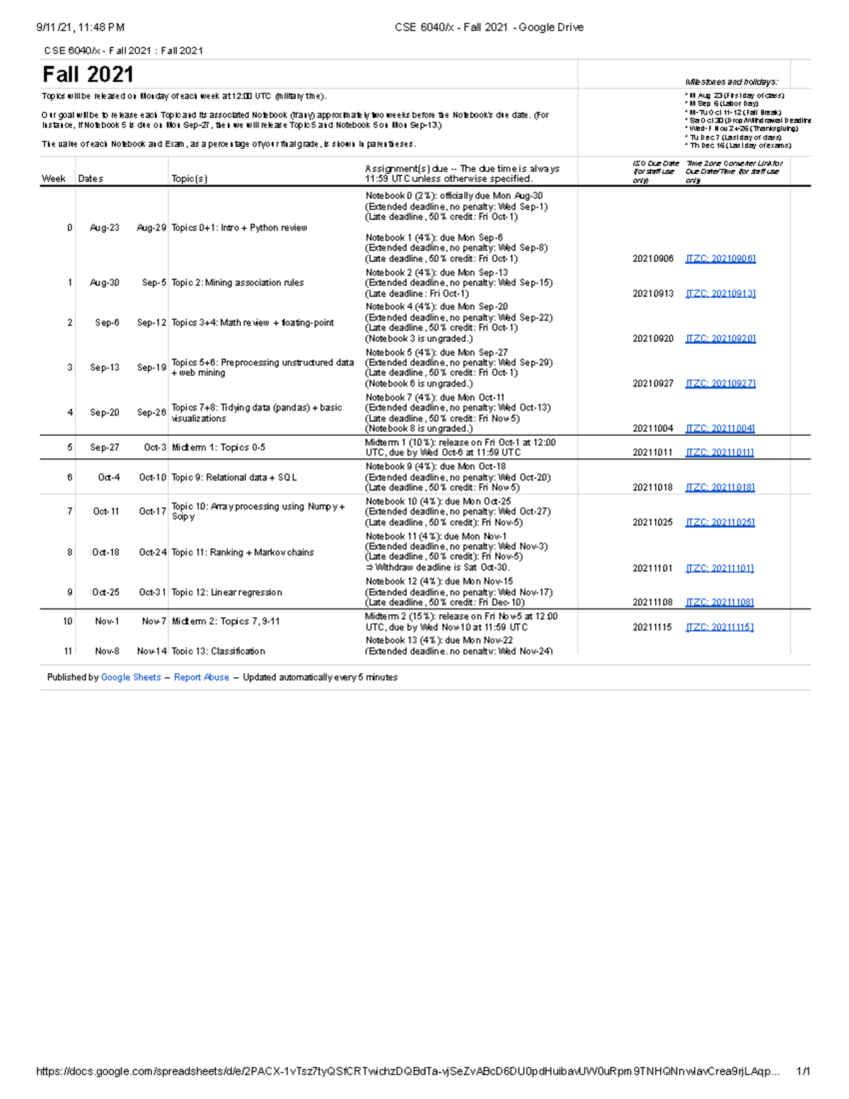 CSE 6040 x Fall 2021 Schedule 9/11/21, 1148 PM CSE 6040/x Fall