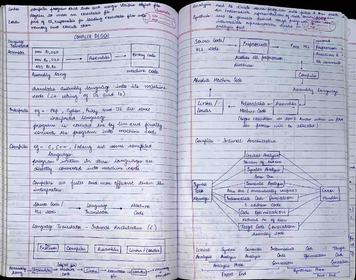 CD Notes - computer program that links and merges various object files ...