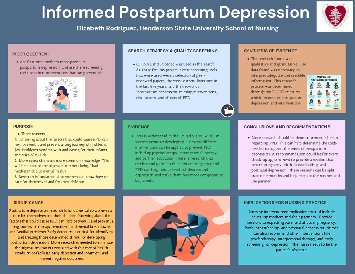 Ppd poster - PURPOSE: SEARCH STRATEGY & QUALITY SCREENING: SYNTHESIS OF ...