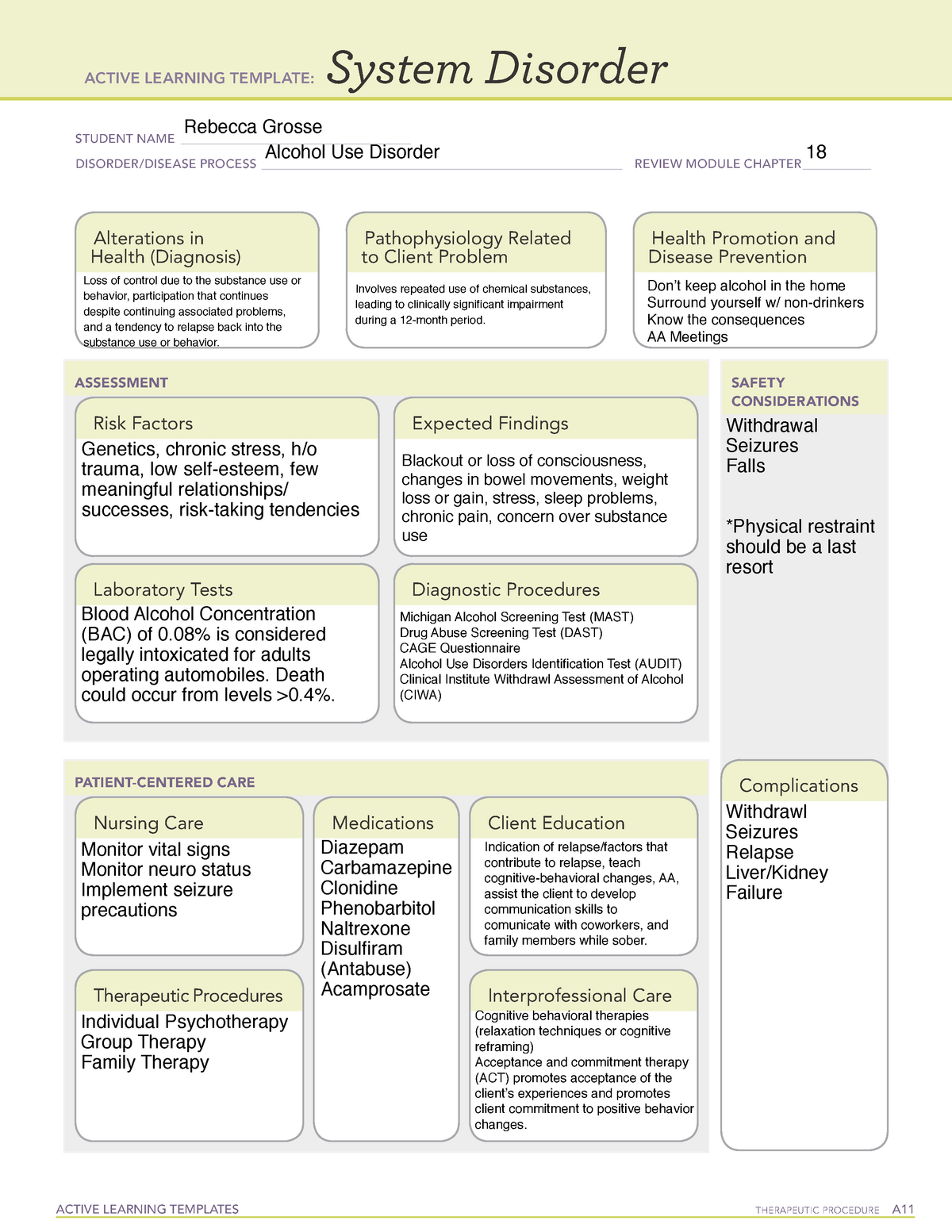 Active Learning Template Alcohol Abuse ACTIVE LEARNING TEMPLATES