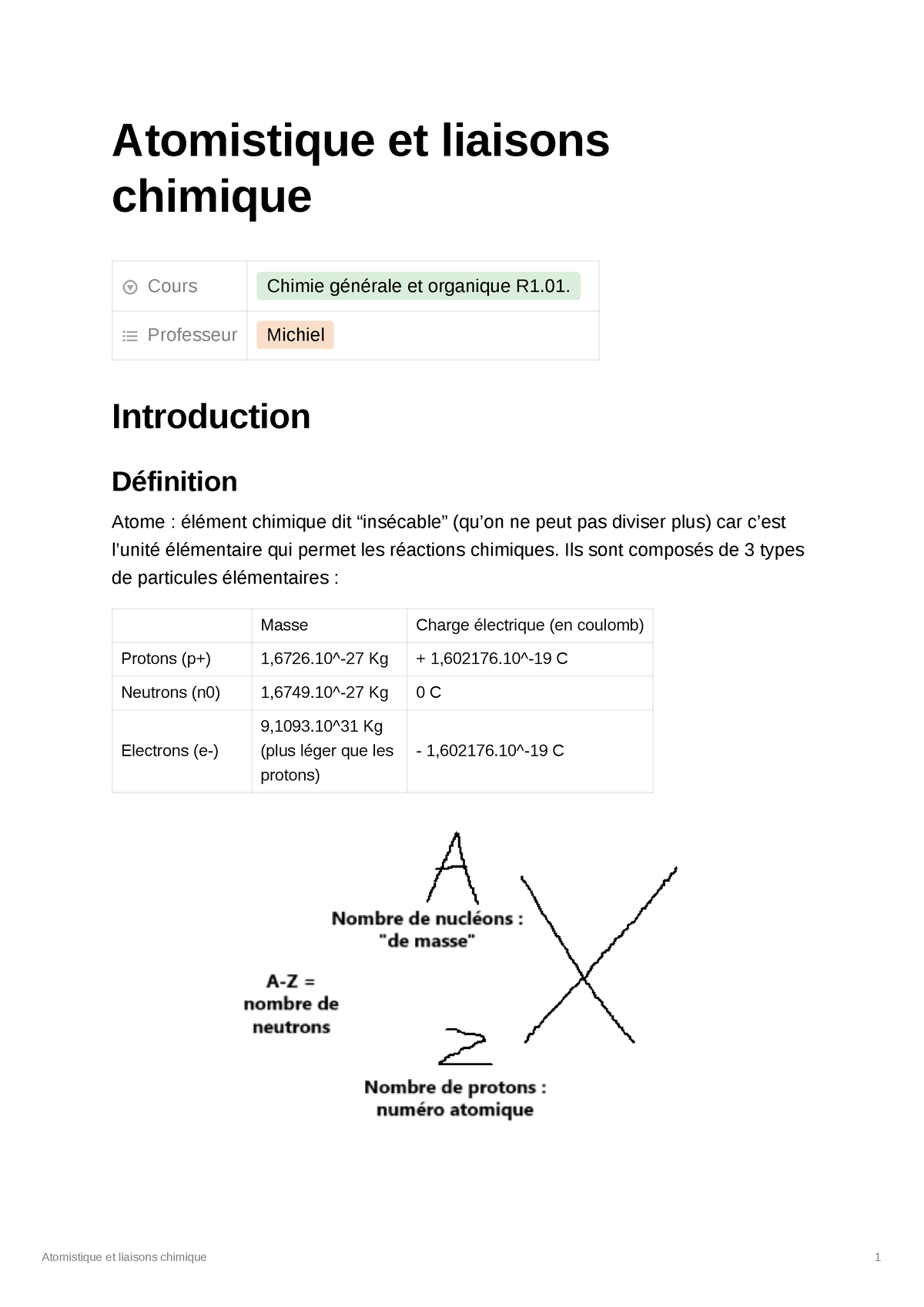 Atomistique Et Liaisons Chimiques - Atomistique Et Liaisons Chimique ...