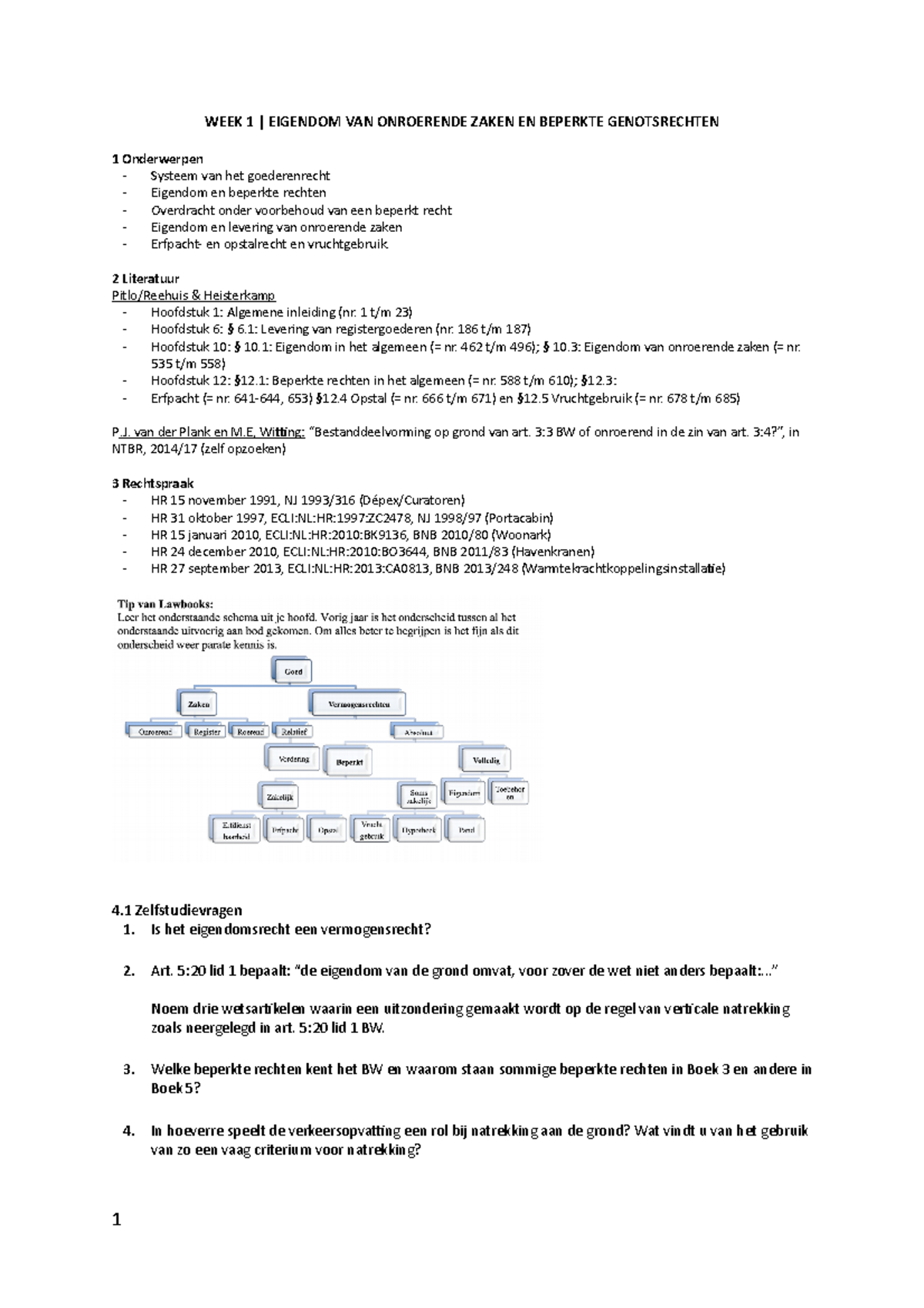 Werkgroep Goederenrecht Week1 - WEEK 1 | EIGENDOM VAN ONROERENDE ZAKEN ...