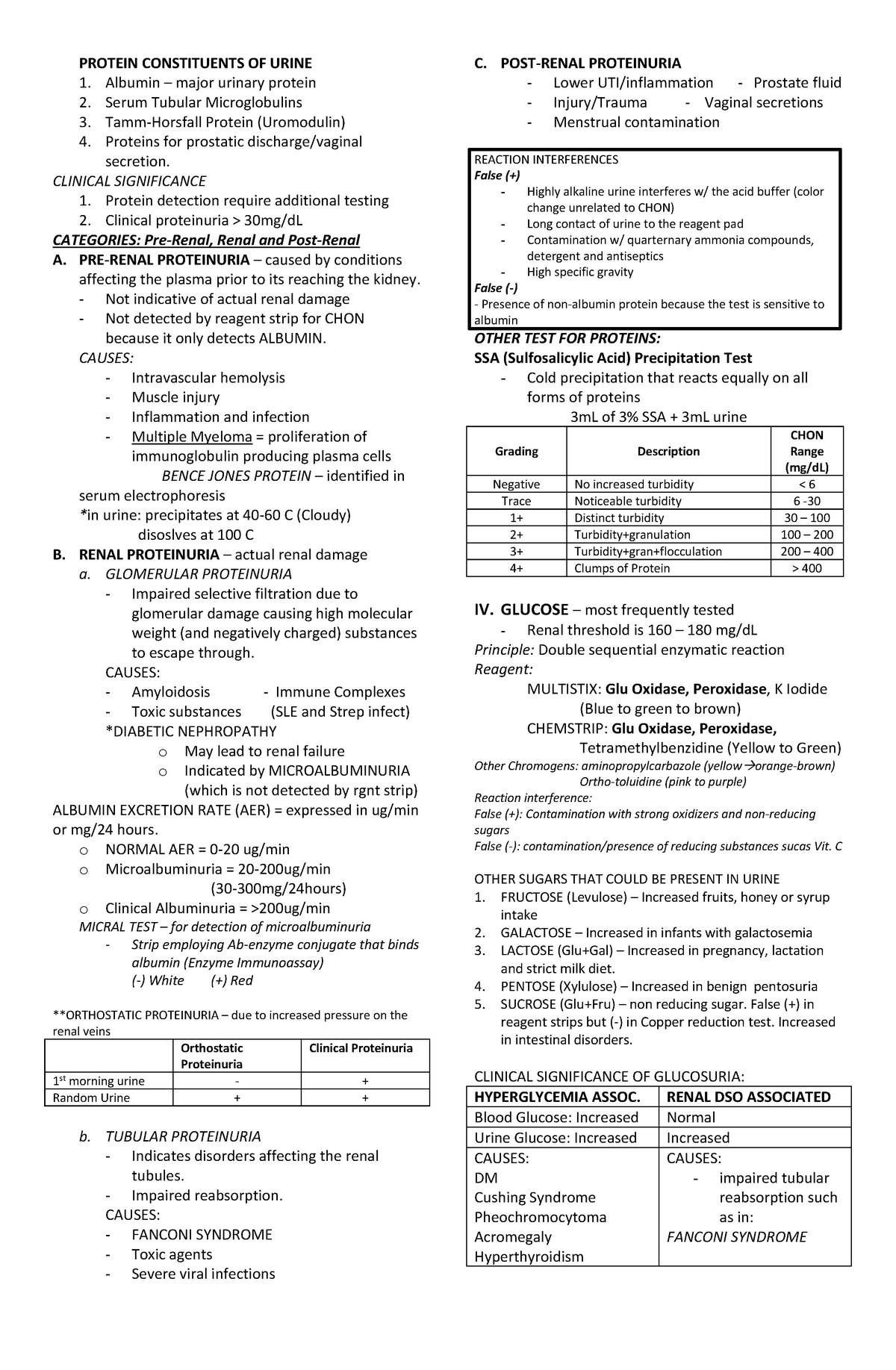 AUB F8 - review on AUBF, PART8 - PROTEIN CONSTITUENTS OF URINE Albumin ...