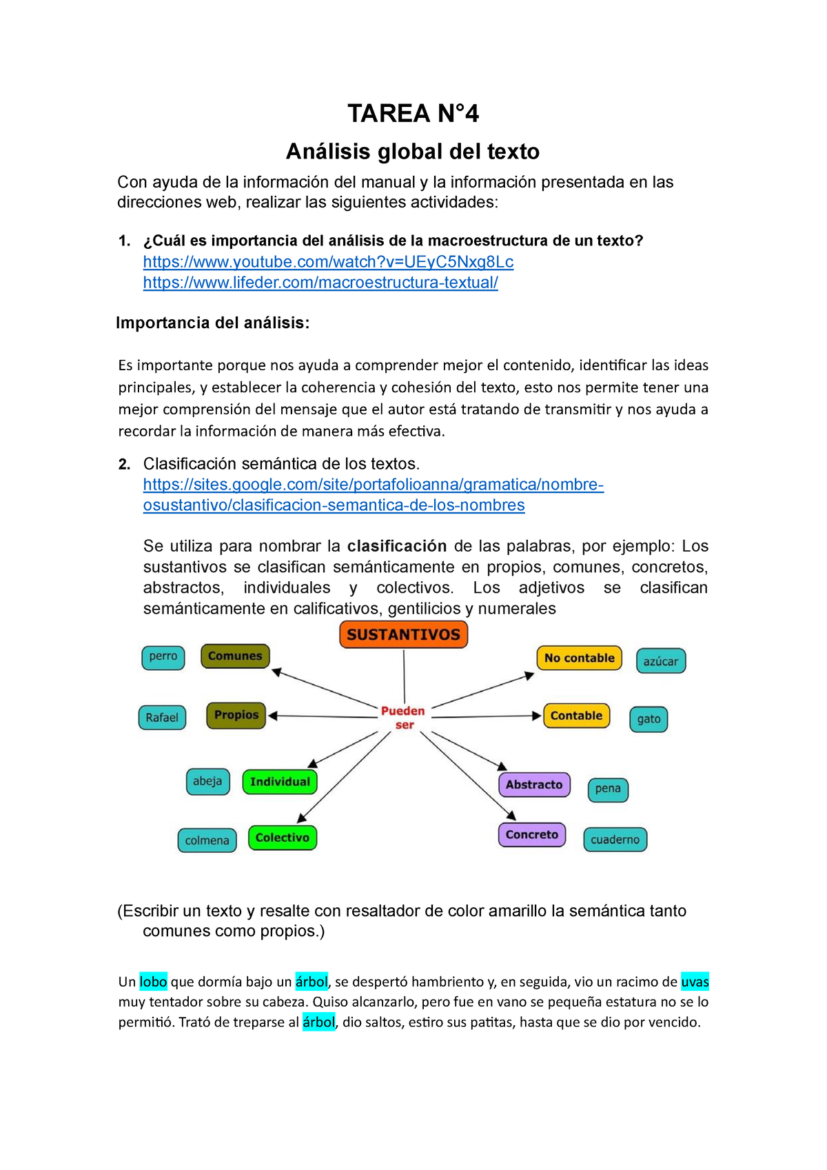 An Lisis Global Del Texto Tarea N An Lisis Global Del Texto Con Ayuda De La Informaci N Del