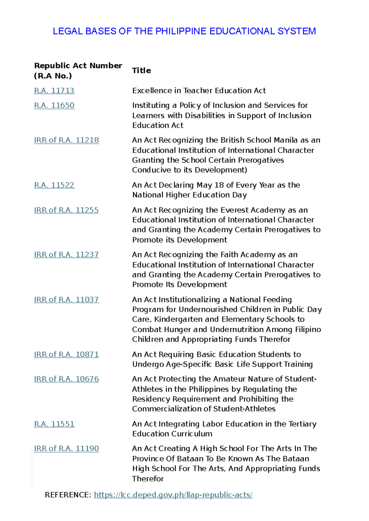 Legal Bases OF THE Philippine Educational System - Republic Act Number ...