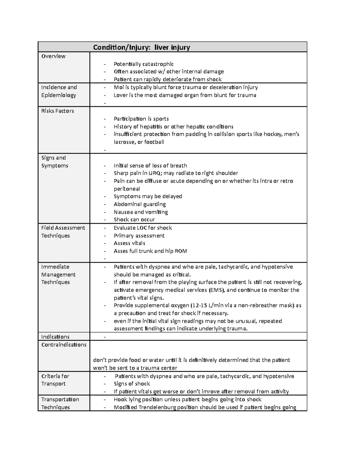 Liver injury refernce sheet - Condition/Injury: liver injury Overview ...